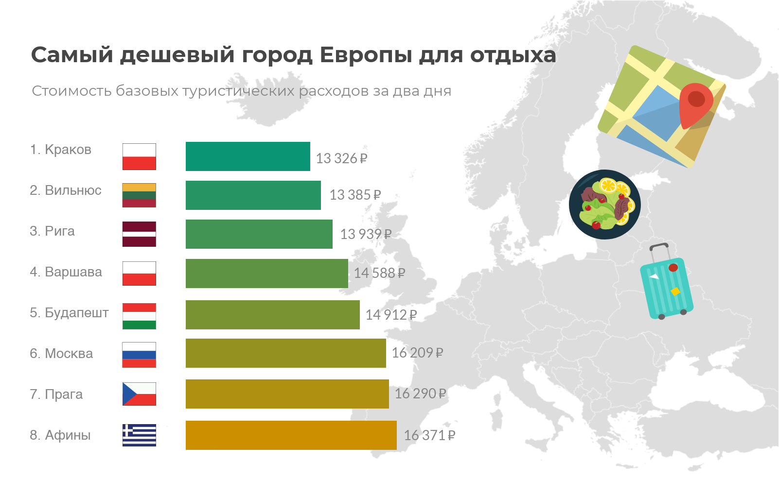 Какая страна лучше для жизни. Самые дешевые страны для отдыха. Самая дешевая Страна. Самые дешевые страны Европы. Бюджетные страны для отдыха.