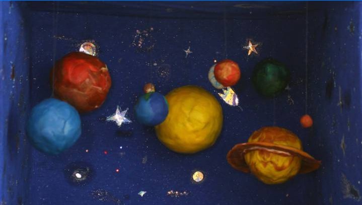Güneş sisteminin gezegenleri