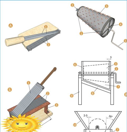 DIY bahçe parçalayıcı