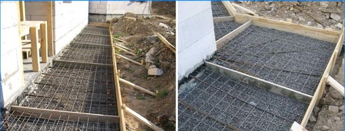 Kör beton alanın güçlendirilmesi
