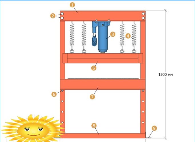 Bir krikodan ev yapımı bir presin diyagramı