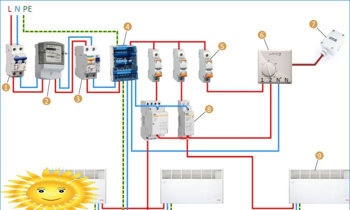 Elektrikli konvektörler için bağlantı şeması